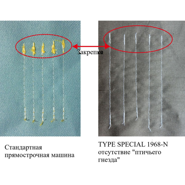 1968-N Промышленная швейная машина TYPE SPECIAL (комплект: голова+стол+блок)4